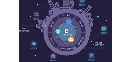 關鍵詞的命中注定：SEO優化是苦命的關鍵詞