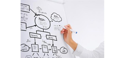 惡俗的新聞炒作之網站被新聞網報道而站內卻無消息